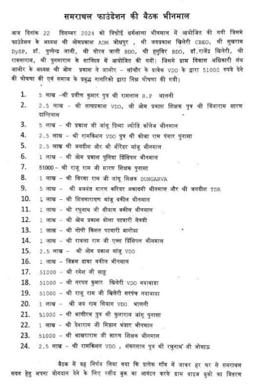 Samarathal foundation society Bhinmal Bhinmal beithk